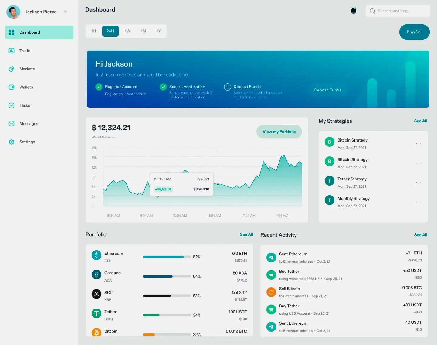 Dzoskaruma plataforma de criptomonedas